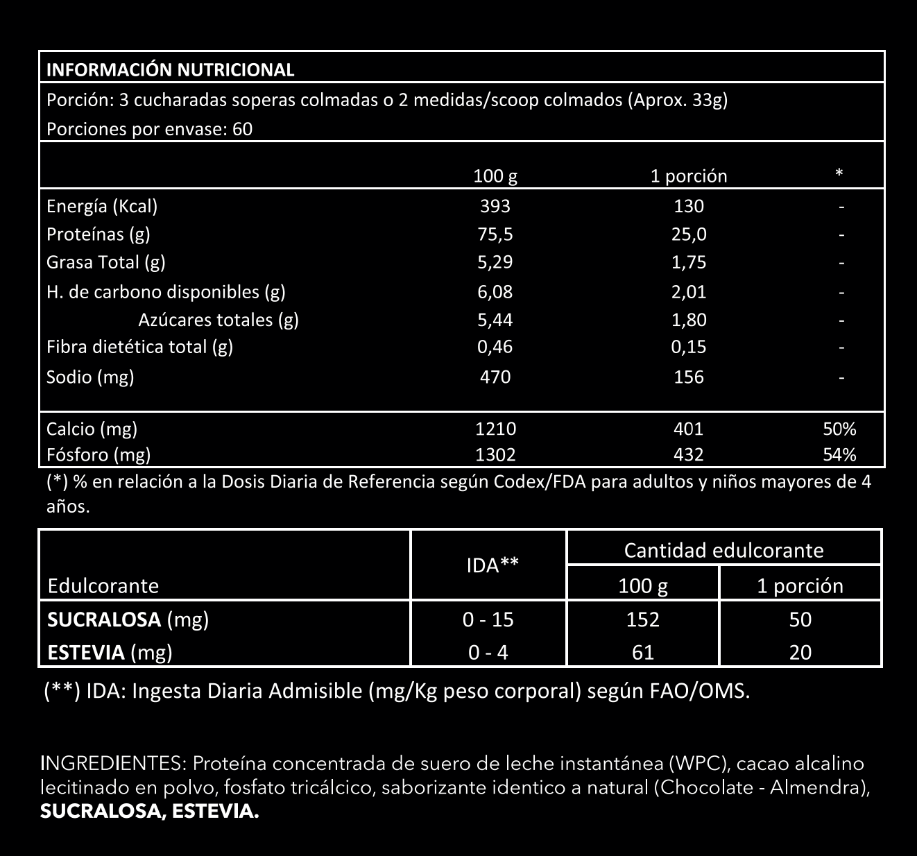 Authentic Protein 100% Whey RH45