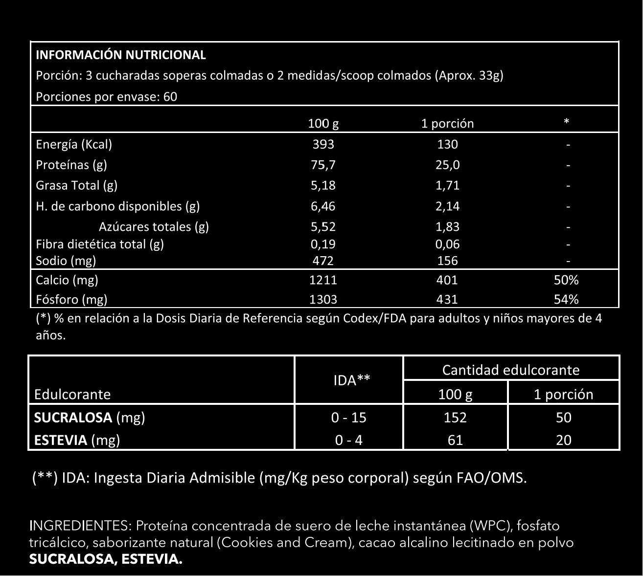 Authentic whey 4,4 lbs