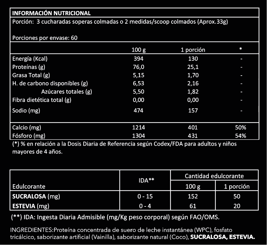 Authentic whey 4,4 lbs