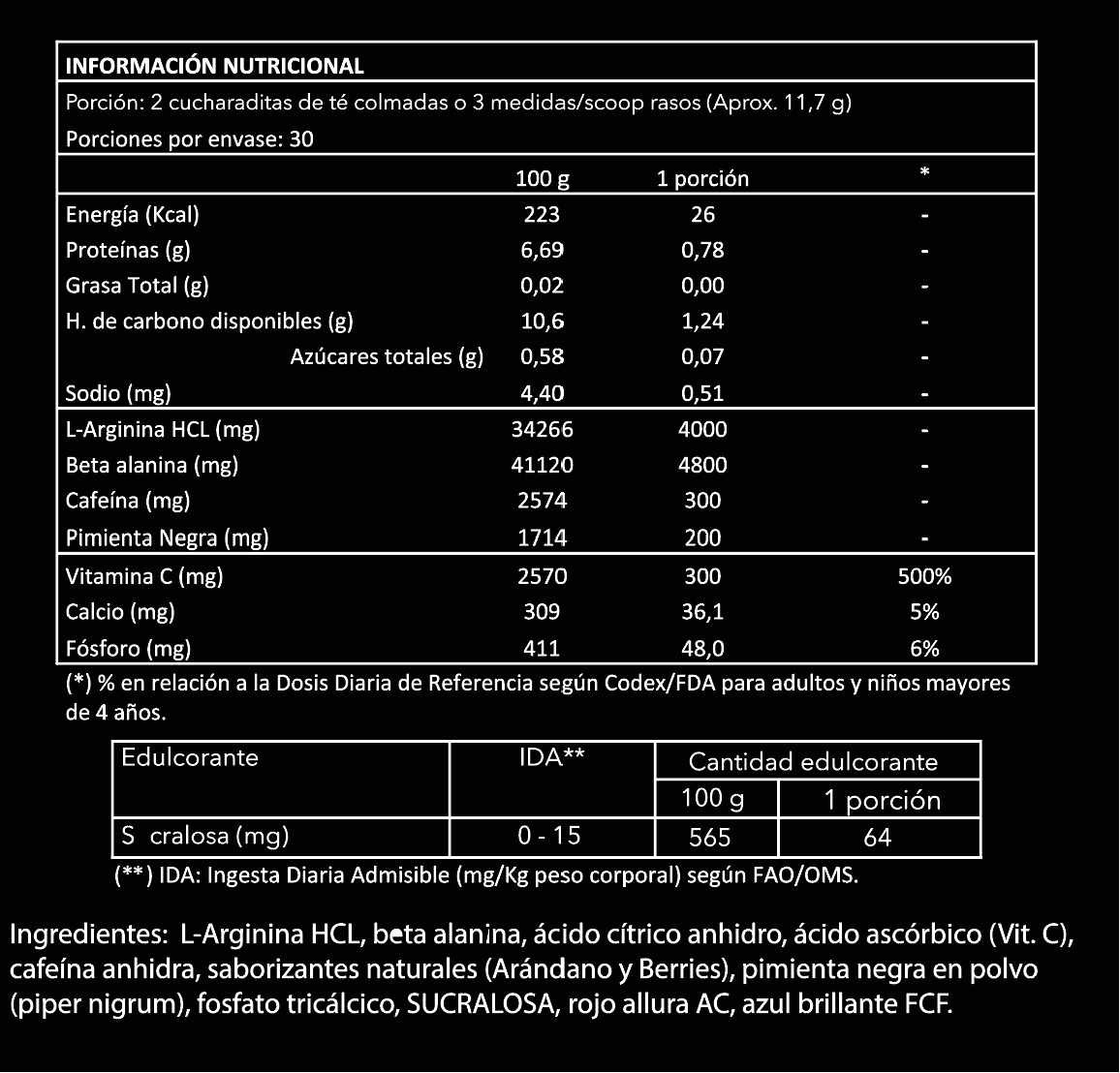 Dynamic Pre/pro Perth Dynamic Pre Workout RH45