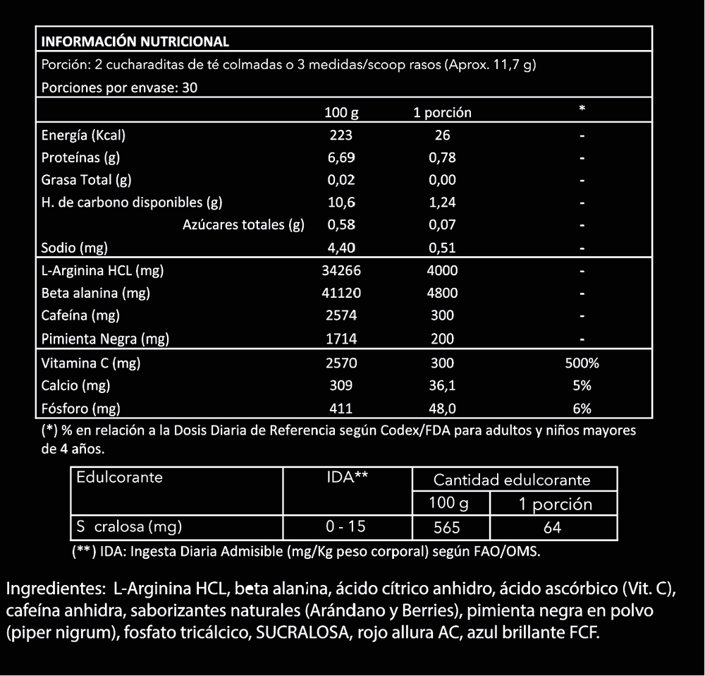 Dynamic Pre Workout RH45